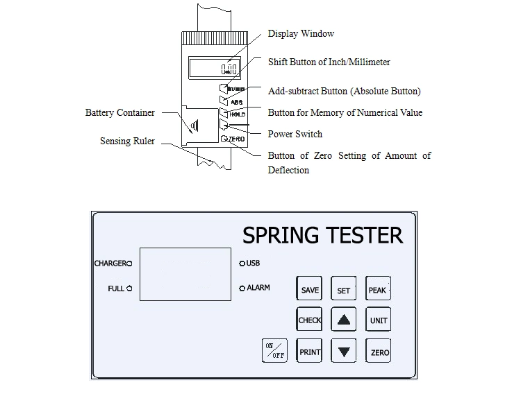 Lab Tension and Compression Digital Spring Tester Price